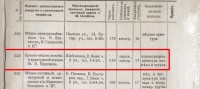 Каталог Завода Ефремова (Москва) / 1916---.jpg
148.17 КБ, Просмотров: 21253