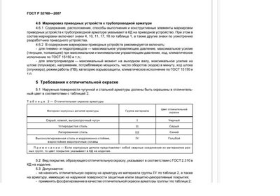 ЧелябинскСпецГражданСтрой - шаровые краны LD / Безымянный.jpg
96.03 КБ, Просмотров: 53238