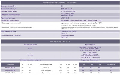 ОАО "ИКАР" представил новые типы запорной арматуры / КЗ 44091-200 PN250.jpg
133.9 КБ, Просмотров: 4907