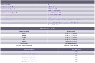 ОАО "ИКАР" представил новые типы запорной арматуры / КЗ 12010-600-10.jpg
125.64 КБ, Просмотров: 4565