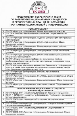 ЗАО НПФ ЦКБА и ТК 259 обсудили перечень стандартов до 2014г. / План ГОСТ Р.jpg
143 КБ, Просмотров: 4396