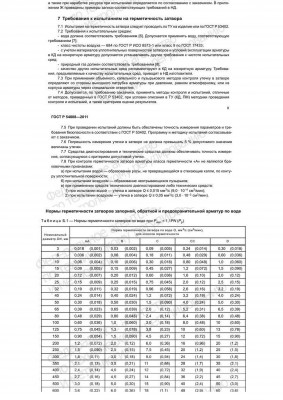 ПРЕКРАЩЕНИЕ ДЕЙСТВИЯ ГОСТ 9544-2005 НА ТЕРИТОРИИИ РФ / GOST2011.jpg
1.74 МБ, Просмотров: 14551
