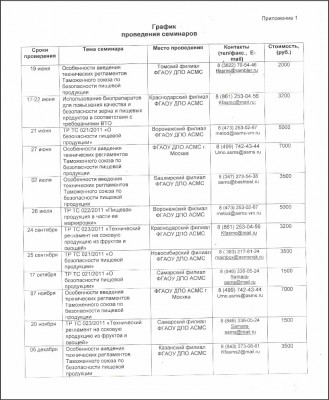 Вступили в силу изменения о промышленной безопасности ТПА / 2.jpg
233.89 КБ, Просмотров: 128334