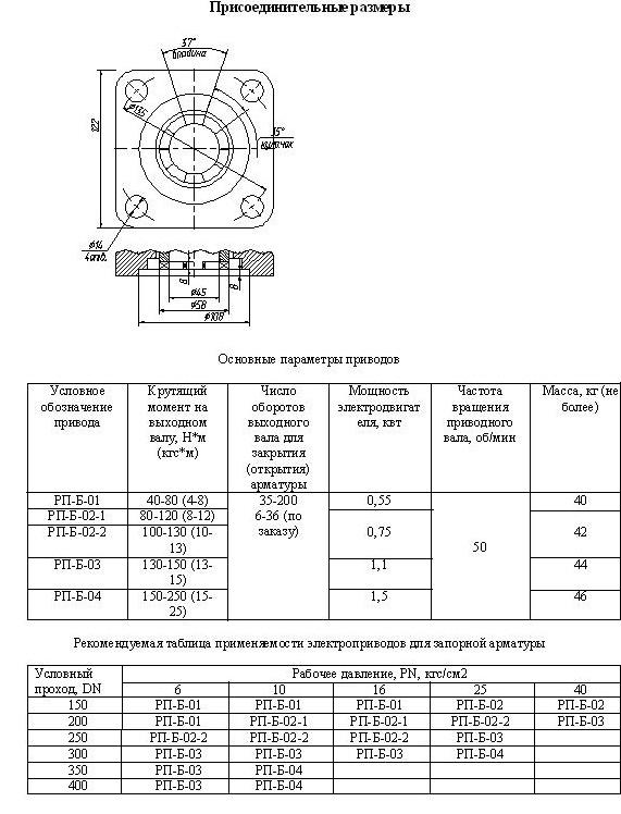 !!!Хочу все знать!!! - Курс молодого Бойца в Арматуре / Электропривод тип Б.bmp
1.22 МБ, Просмотров: 86675