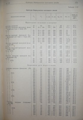 Помогите разобраться что за задвижки / P1020782.JPG
233.14 КБ, Просмотров: 27322