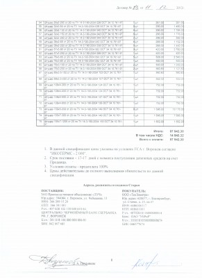 Поздняков Д.А. МОШЕННИК г.Воронеж ЗАО ПО "ЛУЧ"www.po-luch.ru / л7.jpg
1.9 МБ, Просмотров: 48640