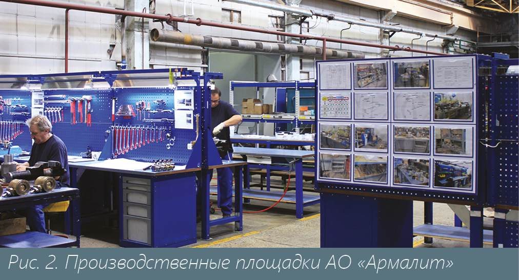 Медиагруппа ARMTORG. Ремонтопригодность трубопроводной арматуры как фактор обеспечения высокой надежности и качества продукции