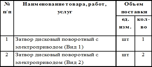 Запорная арматура с электроприводами вошли в список закупок МУП города Хабаровска «Водоканал»