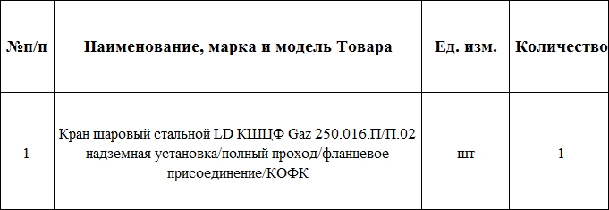 Предприятие «Газпром газораспредление Киров» закупает шаровые краны LD
