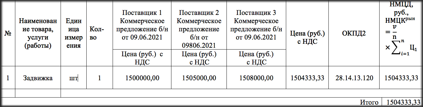 ГУП СК «Ставрополькрайводоканал» закупает трубопроводную арматуру для нужд филиала