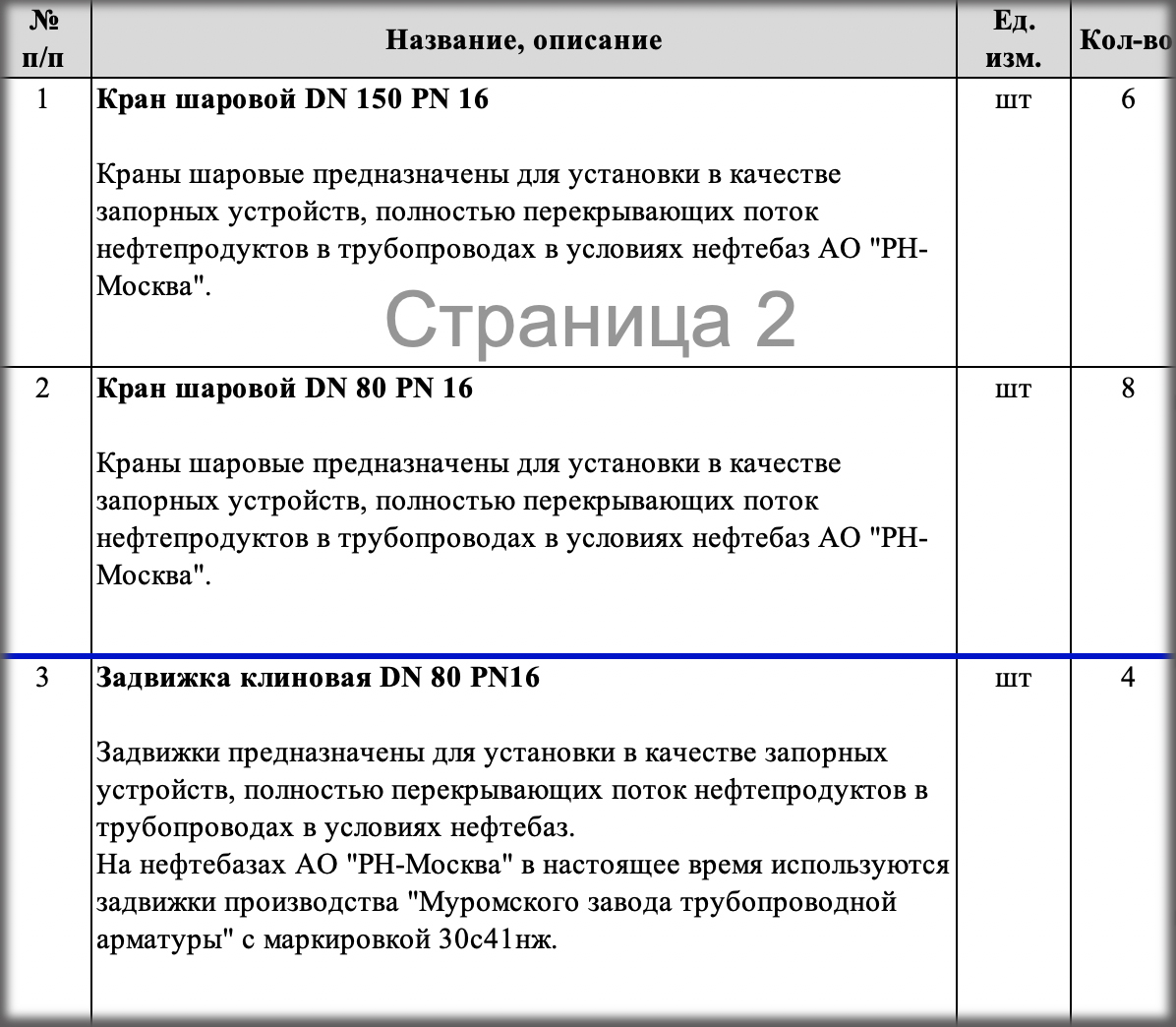 Компания &laquo;РН-Москва&raquo; организовала конкурсные торги на поставку запорно-регулирующей арматуры