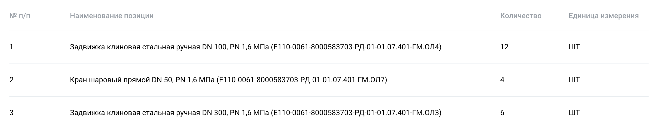 Общество с ограниченной ответственностью &laquo;Гринфин&raquo; ищет поставщика задвижек