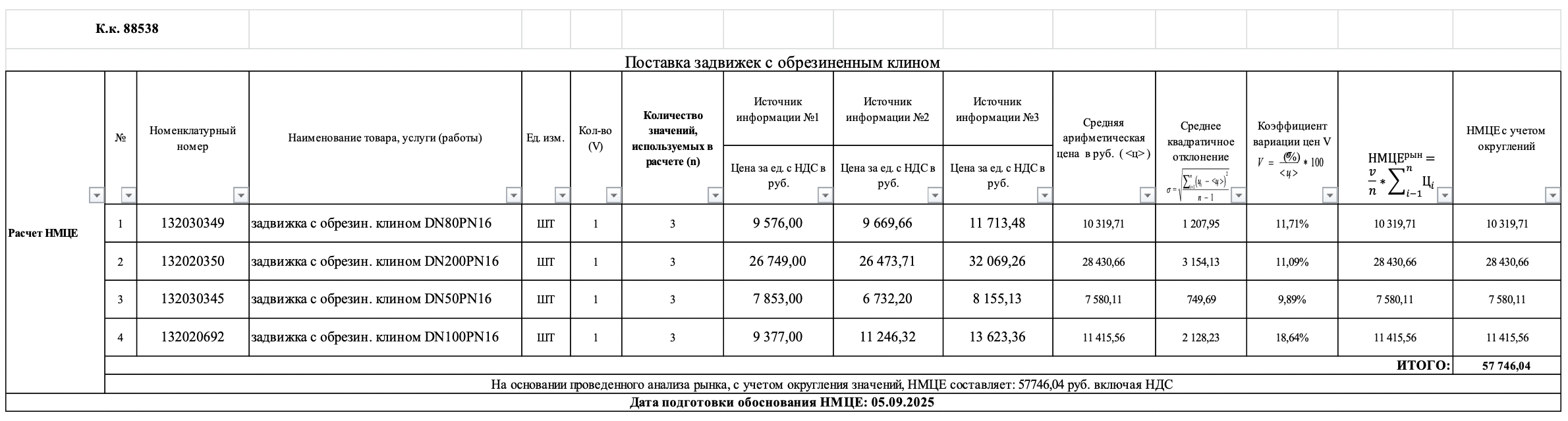 Задвижки с обрезиненным клином объявлены в закупках СПбГУП &laquo;Петербургский метрополитен&raquo;