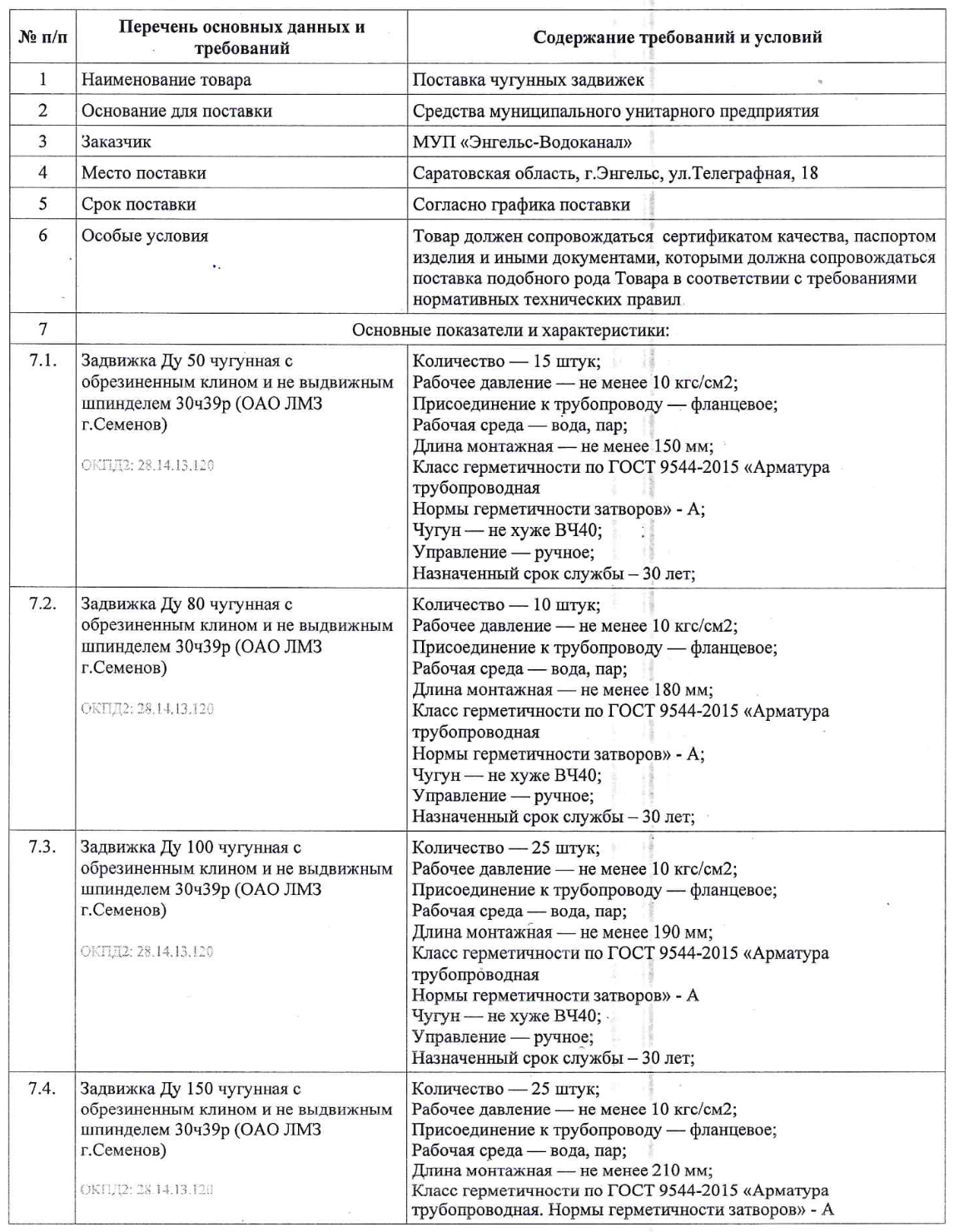 МУП  &laquo;Энгельс-Водоканал&raquo; ведет поиск поставщика чугунных задвижек с обрезиненным клином 30ч39р