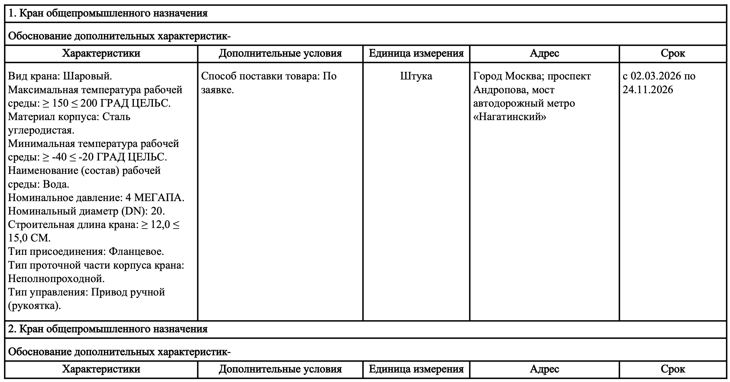 ГБУ &laquo;Инженерно-метрологический центр&raquo; выступило организатором тендера на поставку запорной арматуры