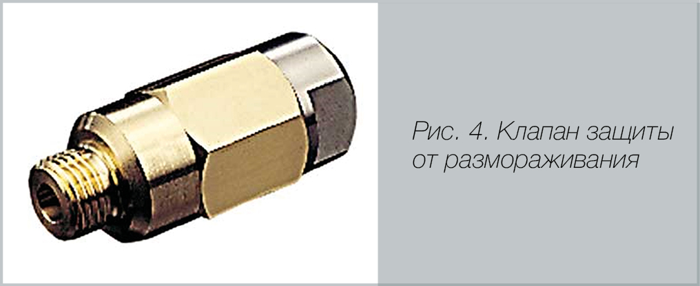 П.А. Гилепп, технический директор ООО &laquo;Паровые системы&raquo;. Невидимый конденсат