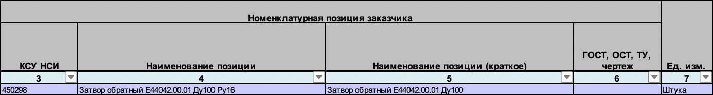 Компания &laquo;Интер РАО - Электрогенерация&raquo; проводит тендер на поставку обратных затворов