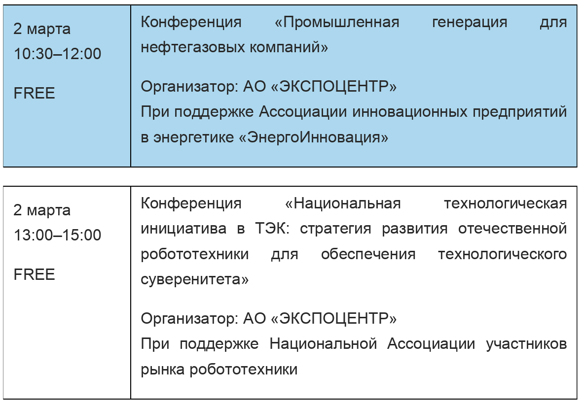 Международная выставка &laquo;Нефтегаз-2026&raquo; откроется уже на следующей неделе