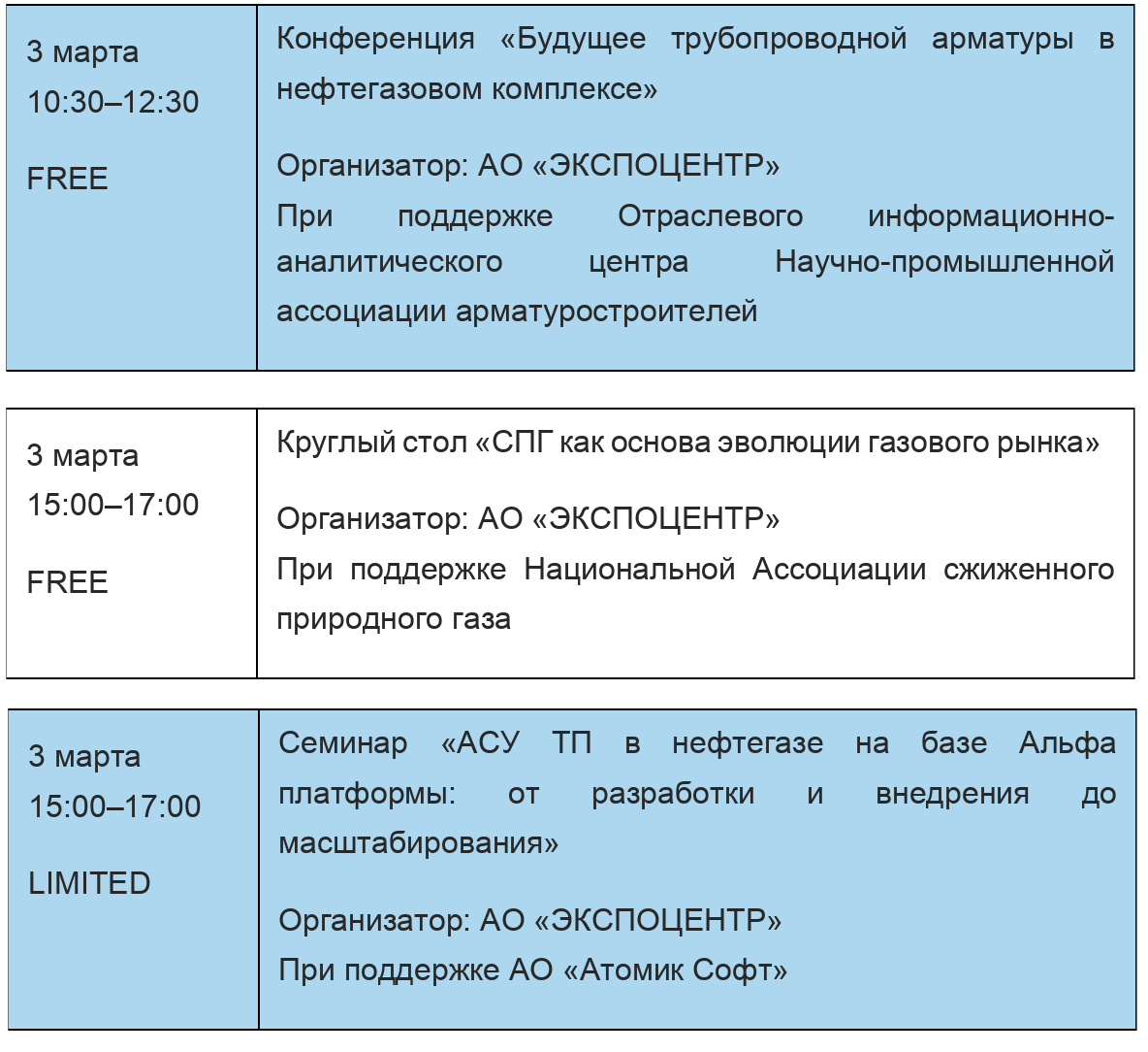 Международная выставка &laquo;Нефтегаз-2026&raquo; откроется уже на следующей неделе