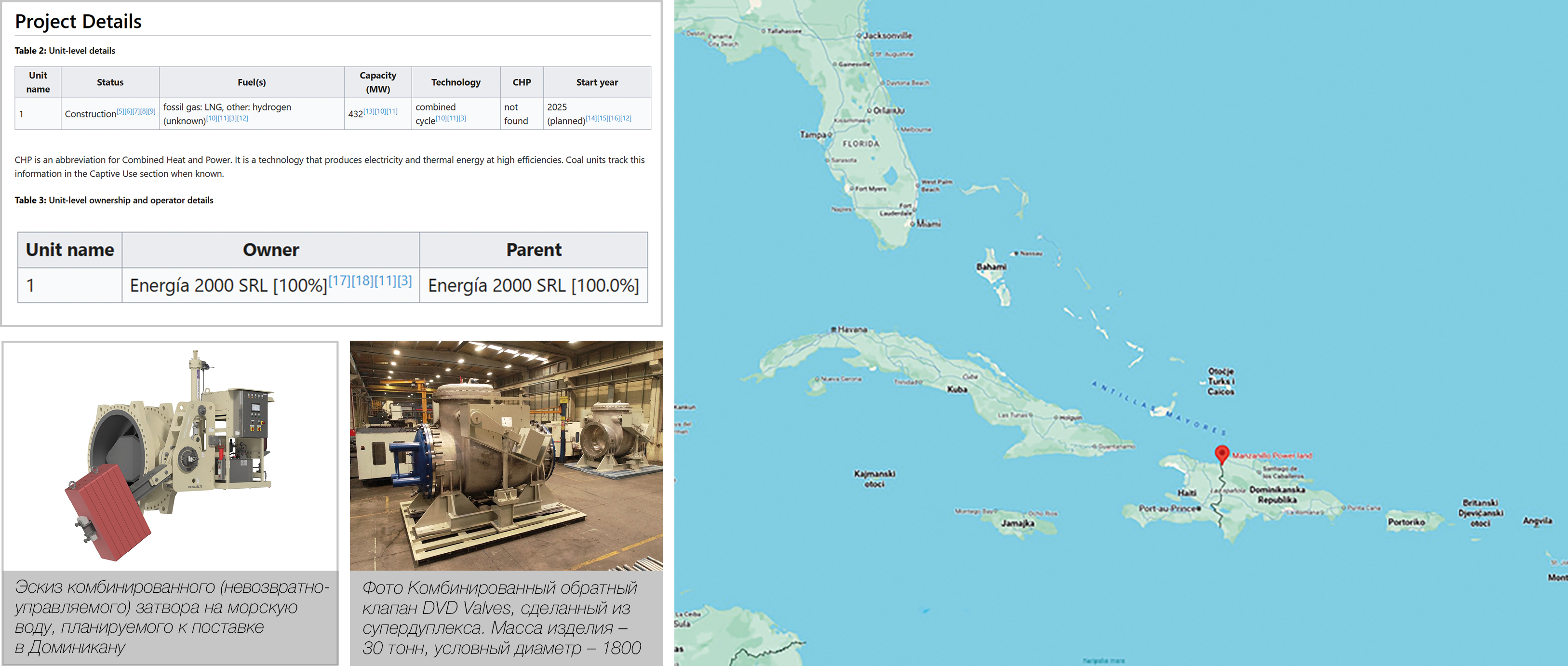 Е.В. Ефимов, С.Цанюга. Компания HYDROMAT поставит комбинированные (невозвратно-управляемые) затворы на морскую воду для строящейся электростанции в Доминикану