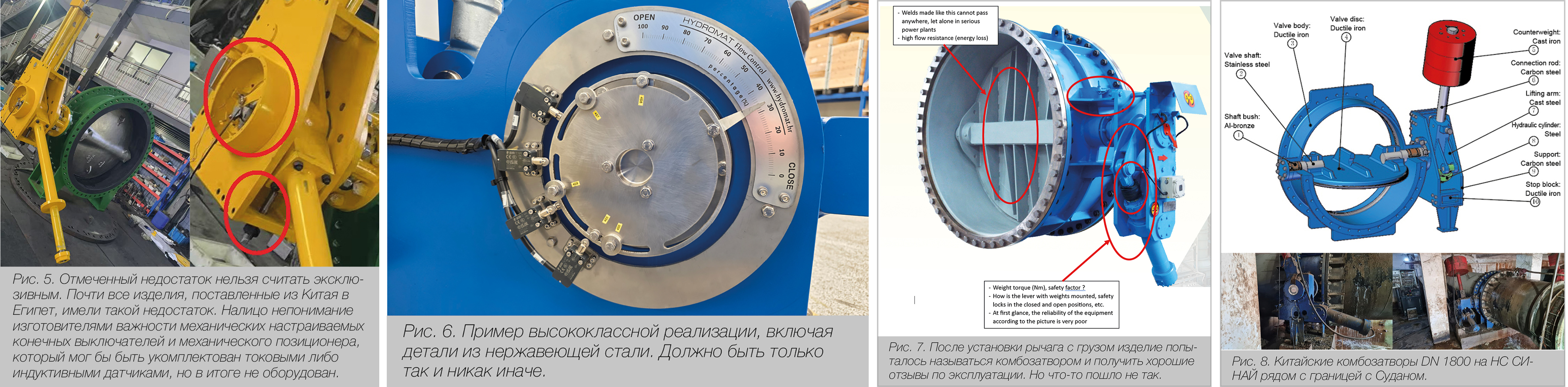 Е.В. Ефимов, С.Цанюга. Комбинированные затворы: что предлагается потребителю на зарубежных рынках?