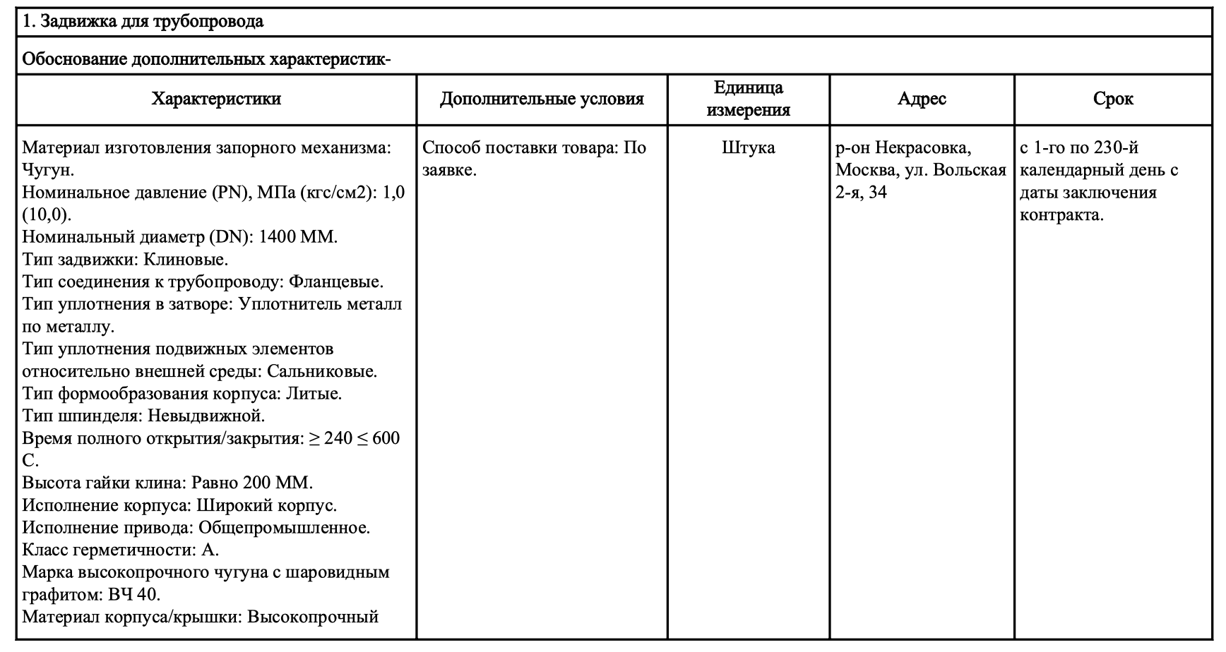 Компания &laquo;Мосводоканал&raquo; проводит тендер на поставку клиновых задвижек с уплотнением металл/металл