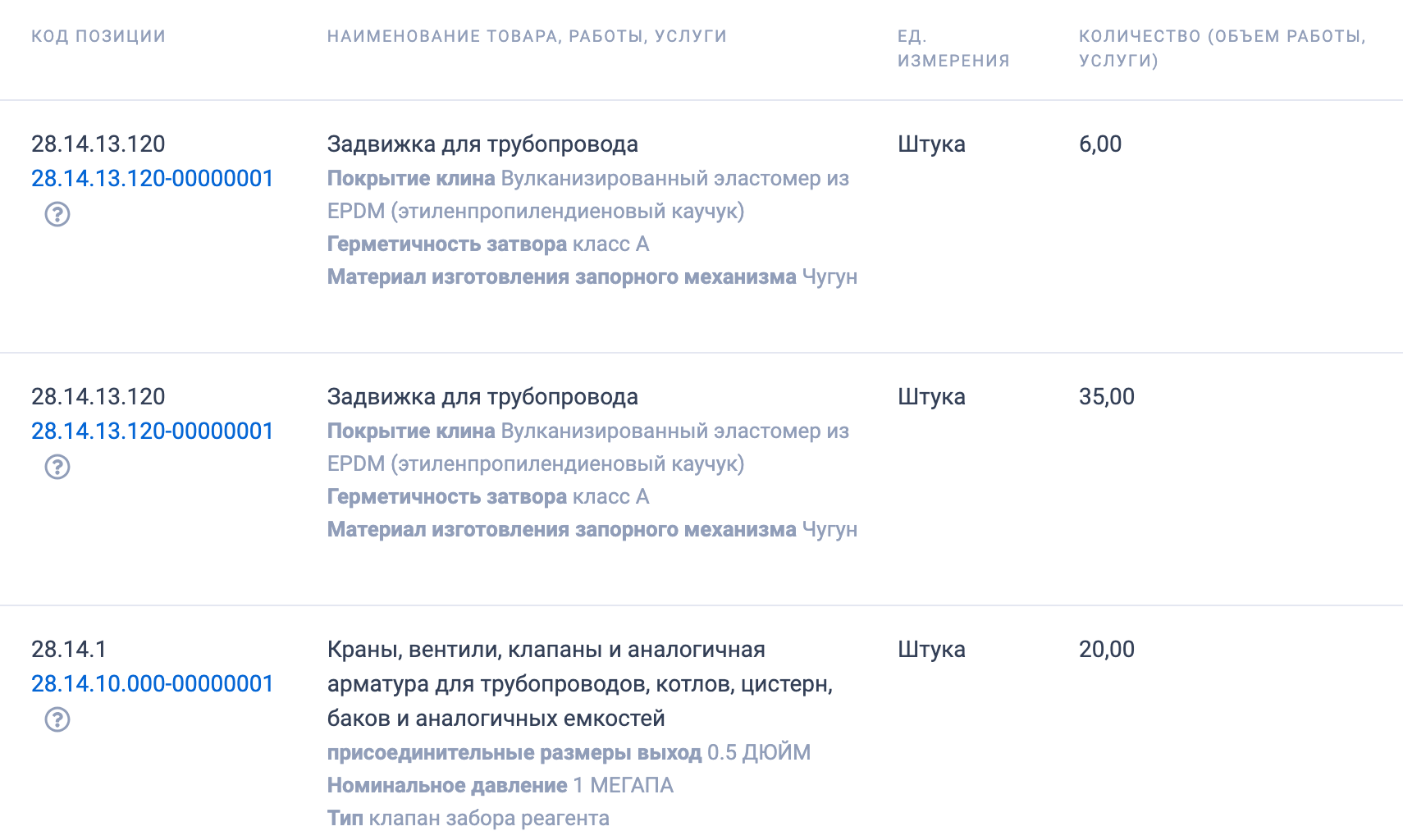 Муниципальное казенное учреждение &laquo;Управление централизации закупок&raquo; закупает запорную арматуру