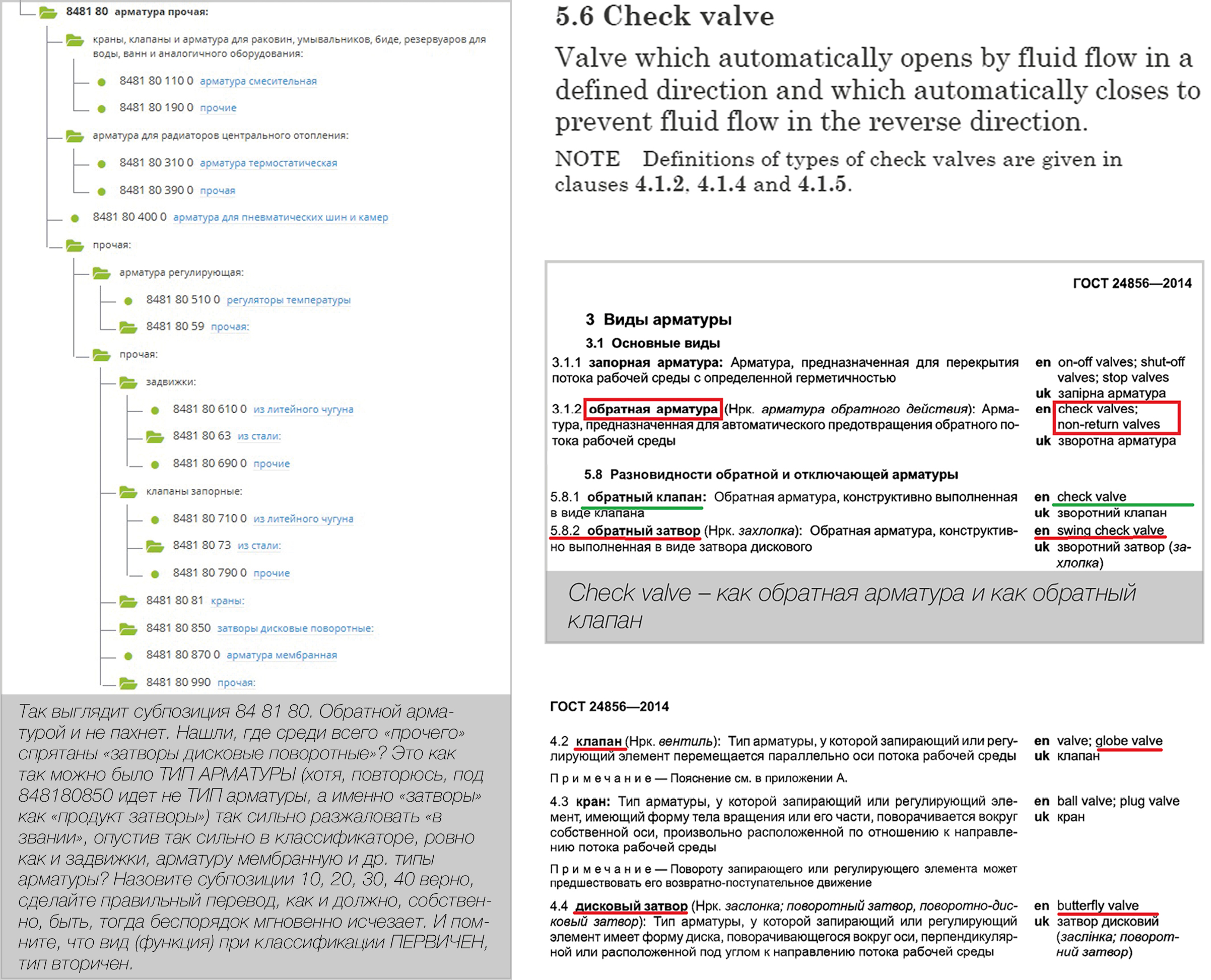 Е.В. Ефимов, директор ООО &laquo;Арматура ГмбХ&raquo;. Когда обратный клапан не клапан, а обратный затвор &ndash; не затвор?