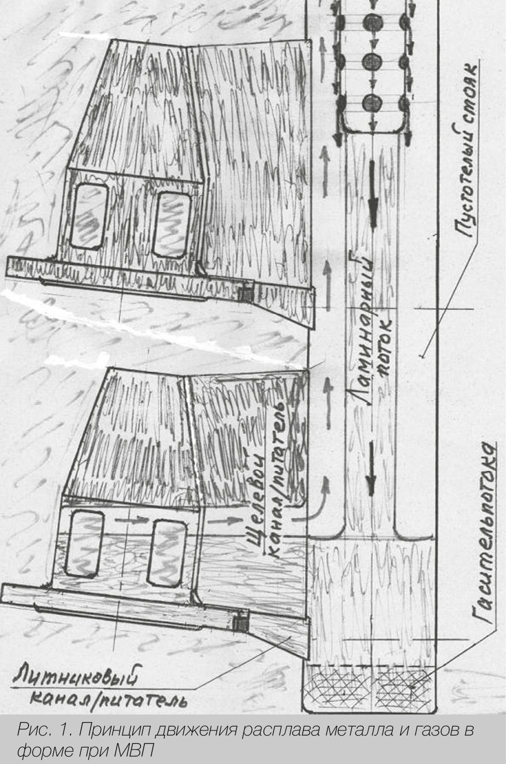 Н.Д. Феклин, директор ООО &laquo;ДИНУС-Сталь&raquo;, г. Луганск. Литье по газифицируемым моделям. Метод &laquo;встречных потоков&raquo;