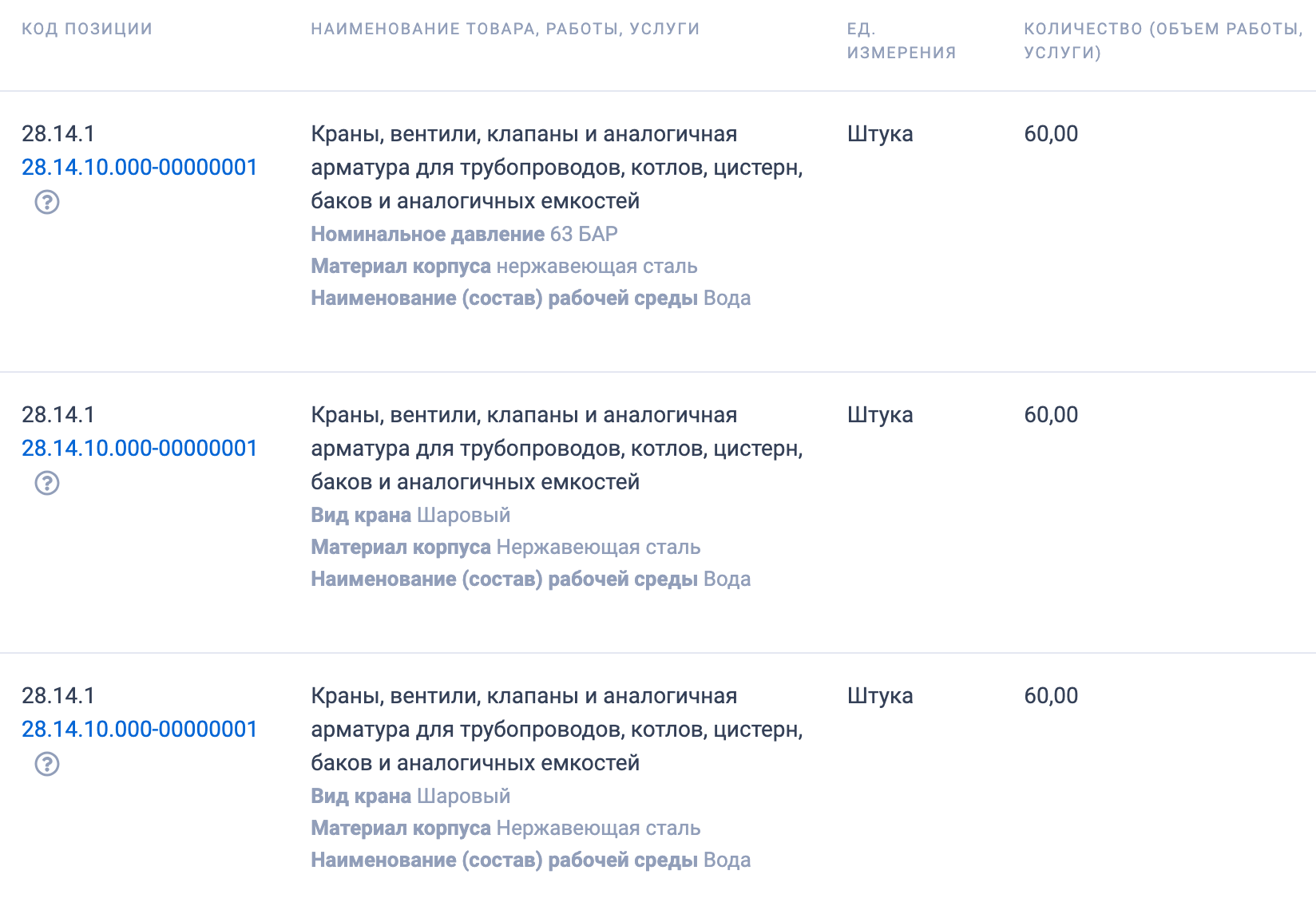 МКУ ГОЩ &laquo;Комитет по организации закупок&raquo; проводит аукцион на поставку запорной регулируемой арматуры