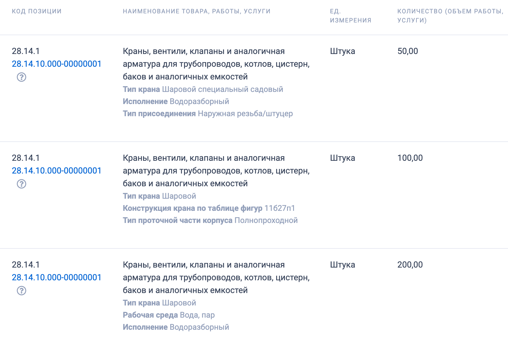 Запорная арматура включена в список закупок МКУ &laquo;ЦМЗ&raquo; Шаховская