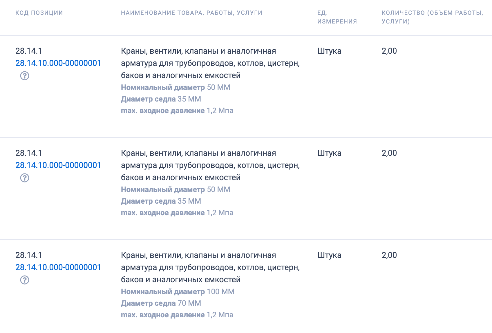 МКУ &laquo;КОЗ&raquo; Балашиха организовало конкурсные торги на поставку регуляторов давления газа