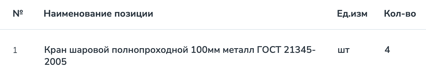 АО &laquo;Воронежнефтепродукт&raquo; опубликовало запрос на поставку шаровых кранов