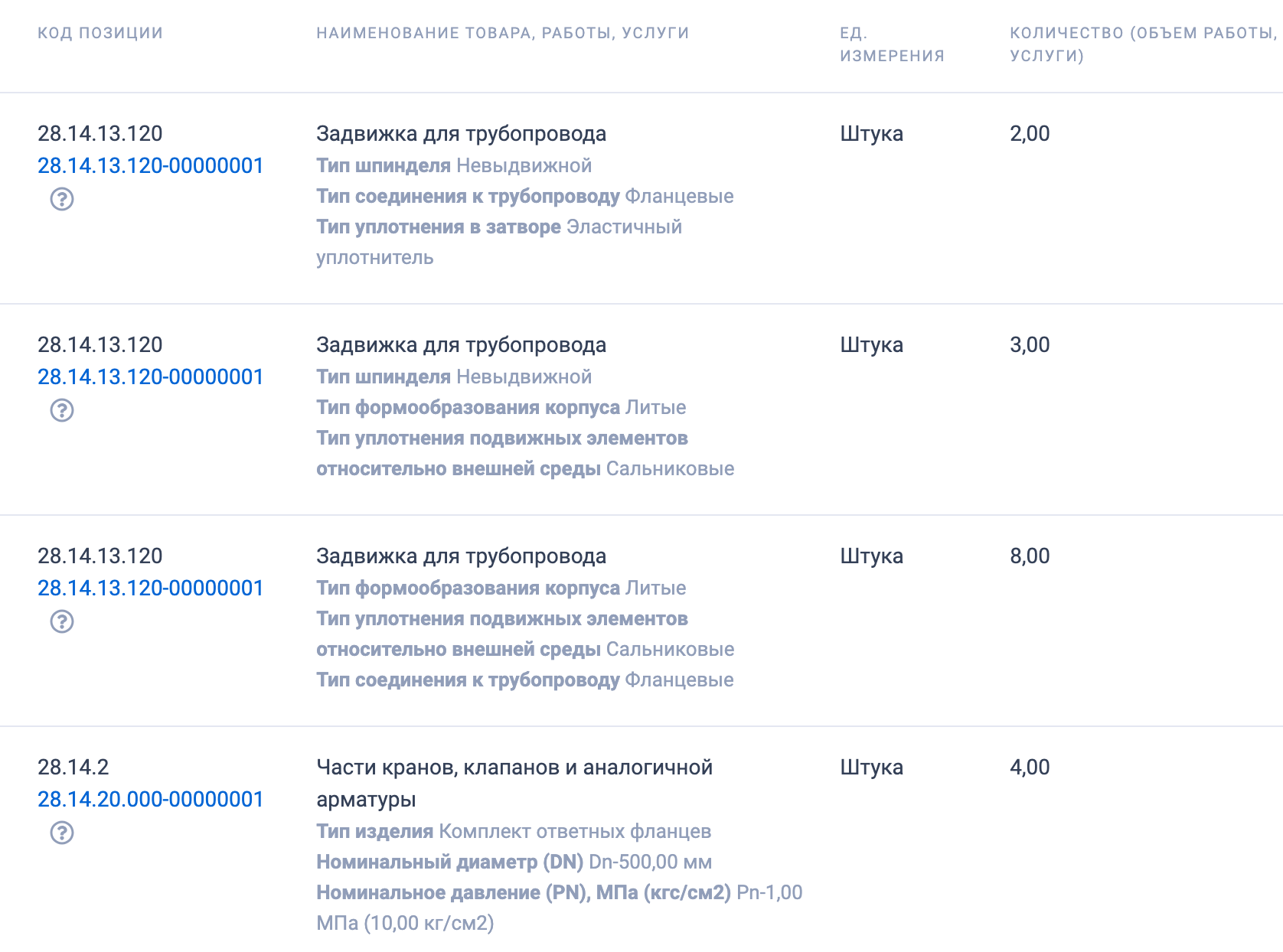 Администрация рабочего поселка Линево Искитимского района Новосибирской области закупает запорную арматуру