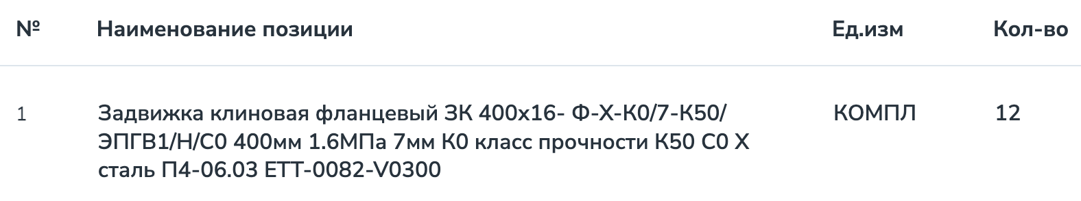 АО &laquo;Рязанская нефтеперабатывающая компания&raquo; принимает заявки на участие в тендере на поставку задвижек