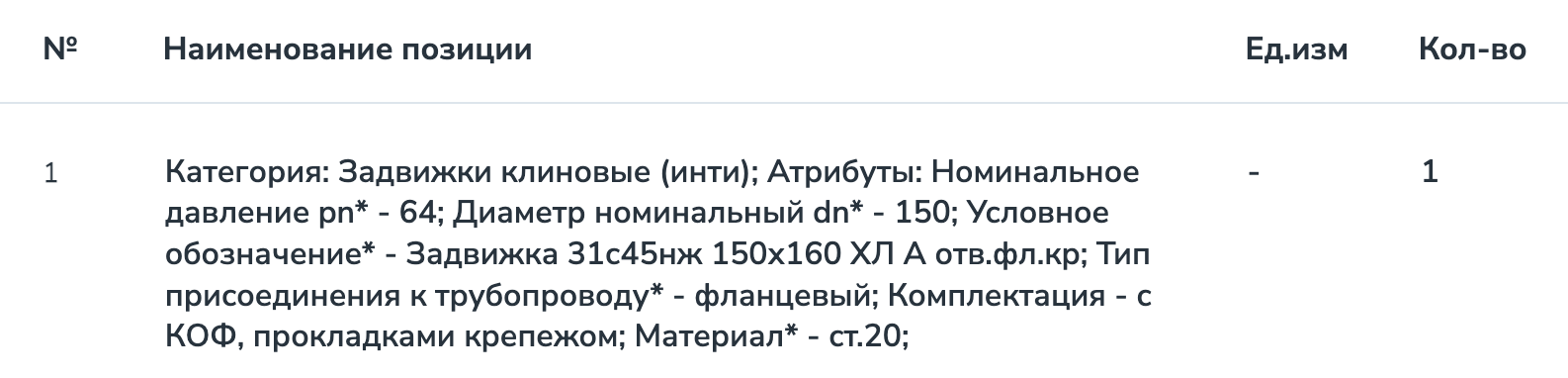 Задвижки 31с45нж включены в список закупок АО &laquo;Новокуйбышевский нефтеперерабатывающий завод&raquo;