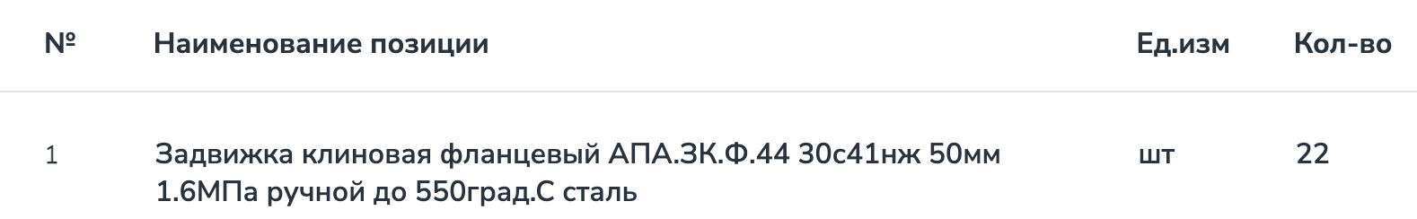 Задвижки включены в список закупок АО &laquo;Рязанская нефтеперабатывающая компания&raquo;