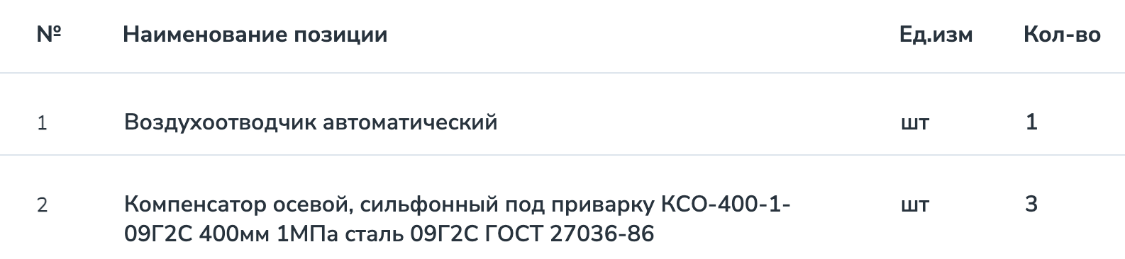 ЗАО &laquo;Топливо-заправочный комплекс Шереметьево&raquo; ищет поставщика трубопроводной арматуры