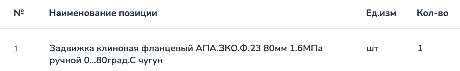 Запорная арматура включена в список закупок АО &laquo;РН-РемСтройИнжиниринг&raquo;