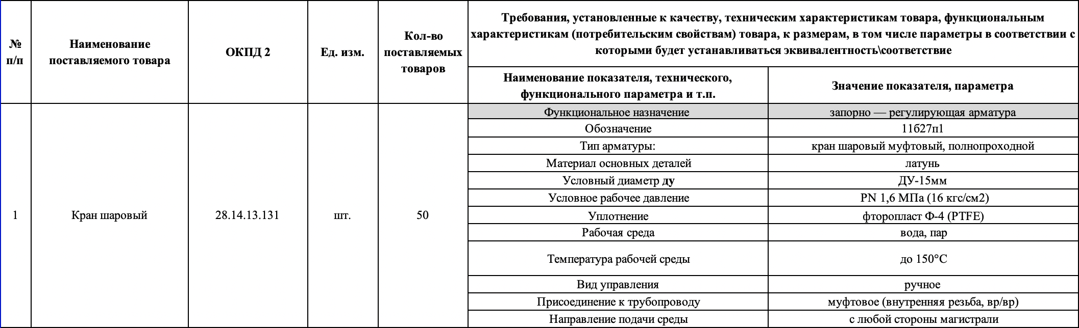 МУП &laquo;ТО УТВиВ №1&raquo; выступило организатором тендера на поставку запорной арматуры