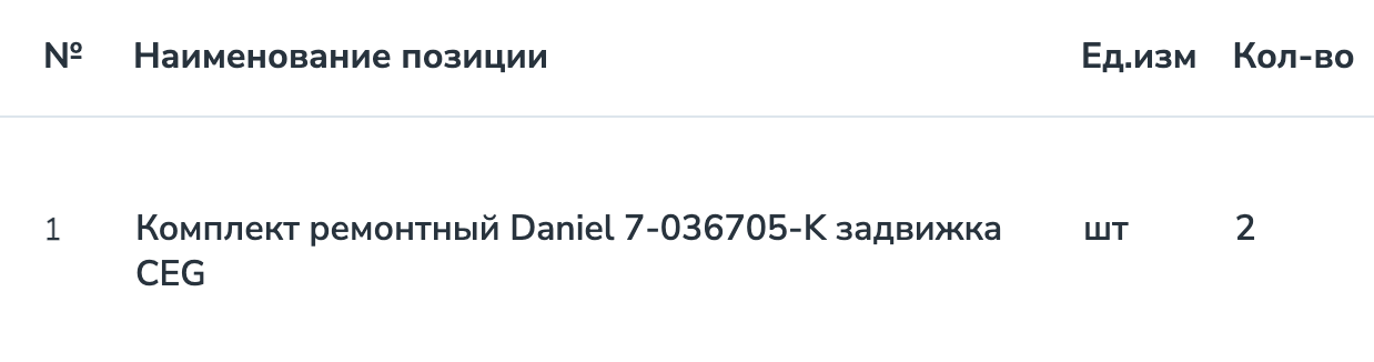 АО &laquo;Самотлорнефтегаз&raquo; организовало конкурсные торги на поставку комплекта ремонтного задвижки