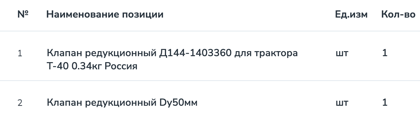 АО &laquo;Ачинский нефтеперерабатывающий завод Восточной нефтяной компании&raquo; закупает регуляторы давления