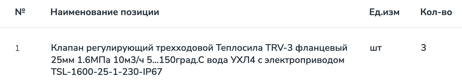 Регулирующие клапаны объявлены в закупках АО &laquo;Ангарская нефтехимическая компания&raquo;