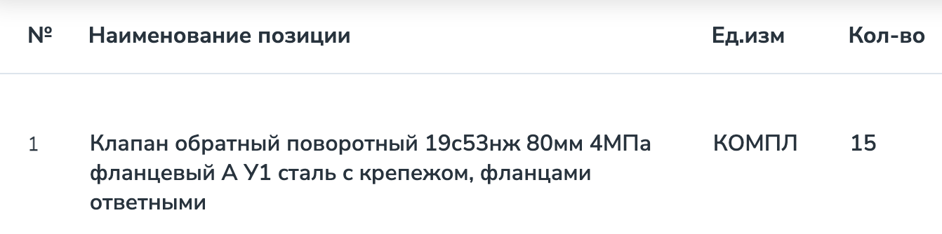 Предприятие &laquo;Ставропольнефтегаз&raquo; проводит конкурсные торги на поставку обратных клапанов