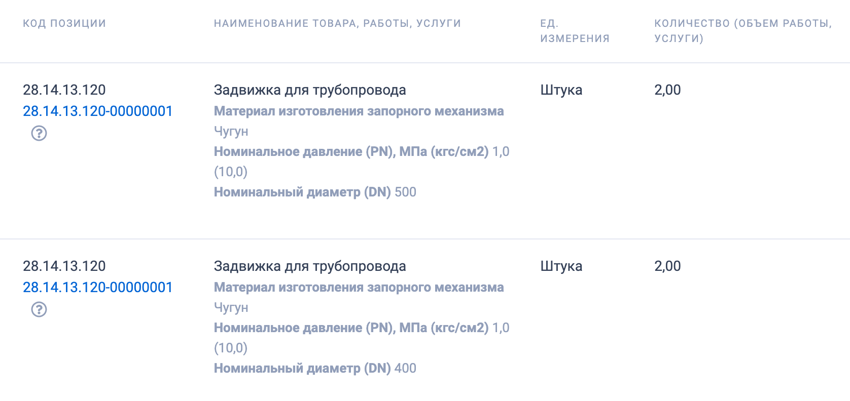 Государственное казенное учреждение Новосибирской области &laquo;Управление контрактной системы&raquo; закупает запорную арматуру