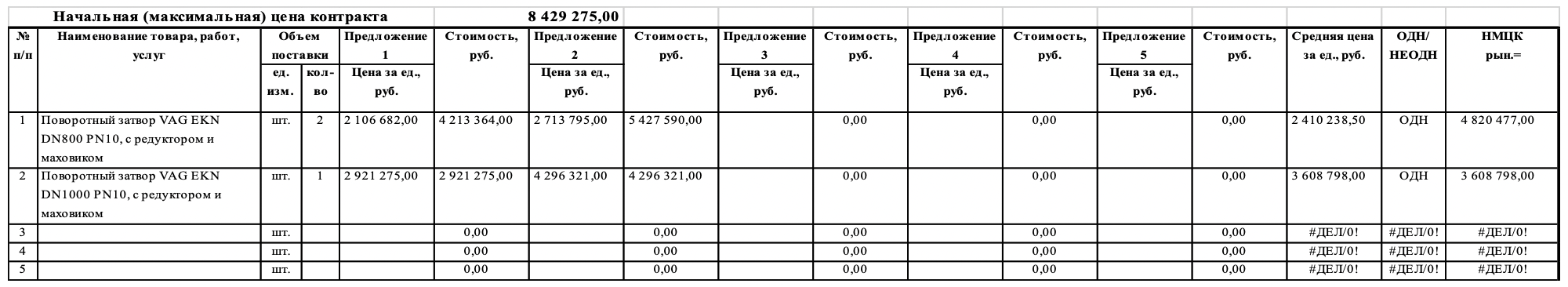 Запорная арматура DN 800-1000 включена в список закупок МУП города Хабаровска &laquo;Водоканал&raquo;
