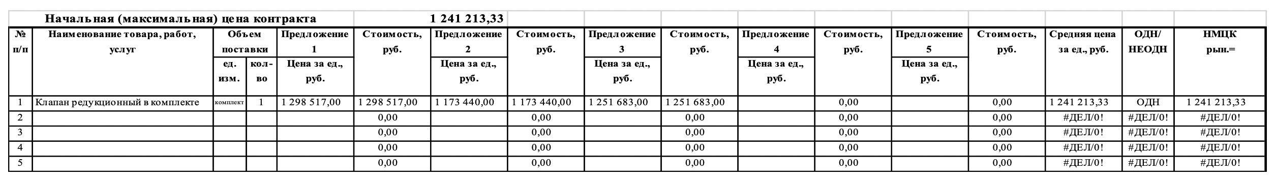 МУП города Хабаровска &laquo;Водоканал&raquo; проводит тендер на поставку клапана редукционного в комплекте с запорно-регулирующей арматурой