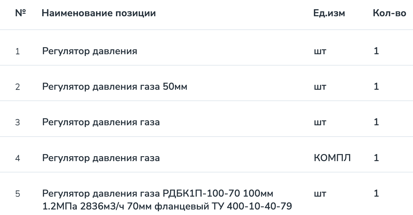 АО &laquo;Новокуйбышевский нефтеперерабатывающий завод&raquo; проводит тендер на поставку регуляторов давления
