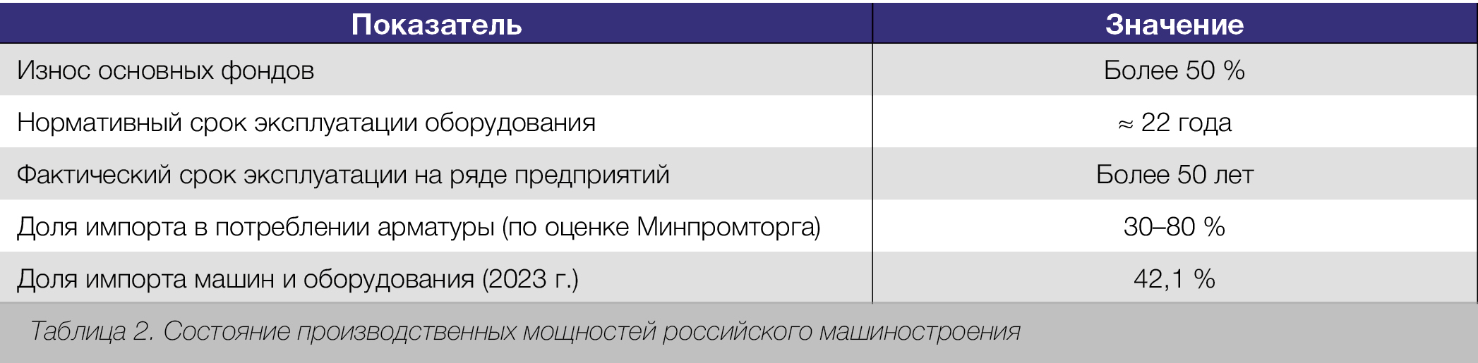 А. Штерн, медиагруппа ARMTORG. Дисковые затворы и редукционные клапаны, анализ производителей России за 2025&ndash;2026 годы