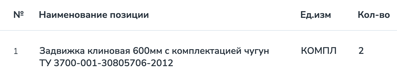 ООО &laquo;Шкаповское газоперерабатывающее предприятие&raquo; закупает задвижки клиновые Ду600 с электроприводом